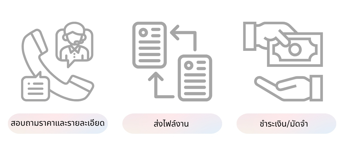 กระบวนการให้บริการของเรา สะดวก รวดเร็ว